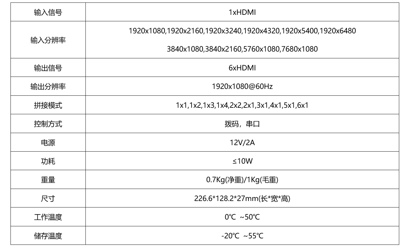 视频处理器 LM3500-P106U(图3)